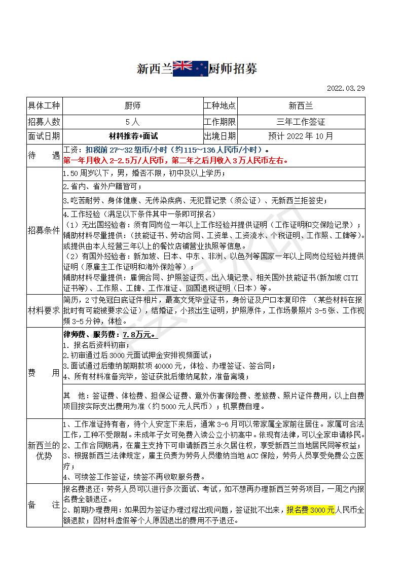 zz-新西蘭廚師招工簡章22.03(3)_01.jpg