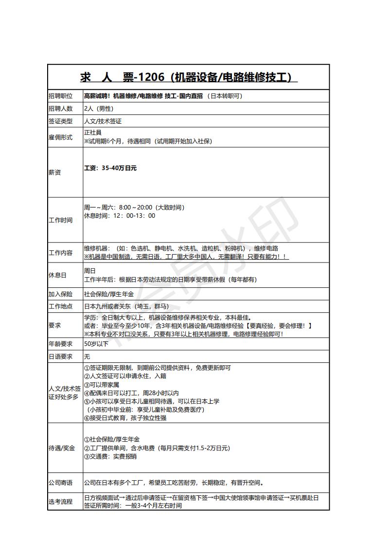 求人票1206‐高薪誠聘機器維修，電路維修保養(yǎng)技工(電工是前提)(1)_00.jpg